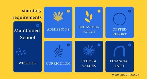 Statutory Website Requirements: What maintained schools must publish online